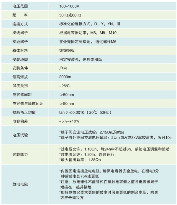 低壓濾波電容器使用環境.jpg