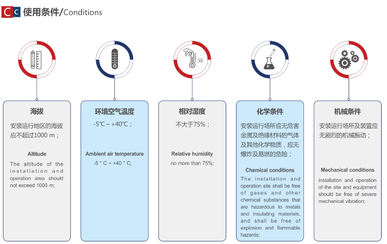 脈沖電容器使用環境.png