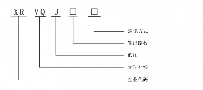 XRVQ-J低壓智能無功補償控制器型號說明.png