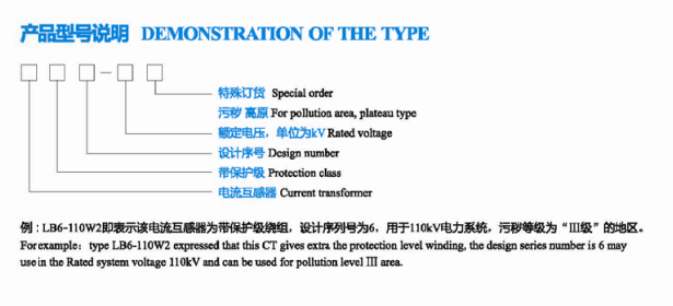 電流互感器型號說明.png