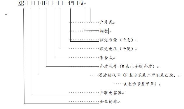 并聯集合式電容器型號意義.jpg