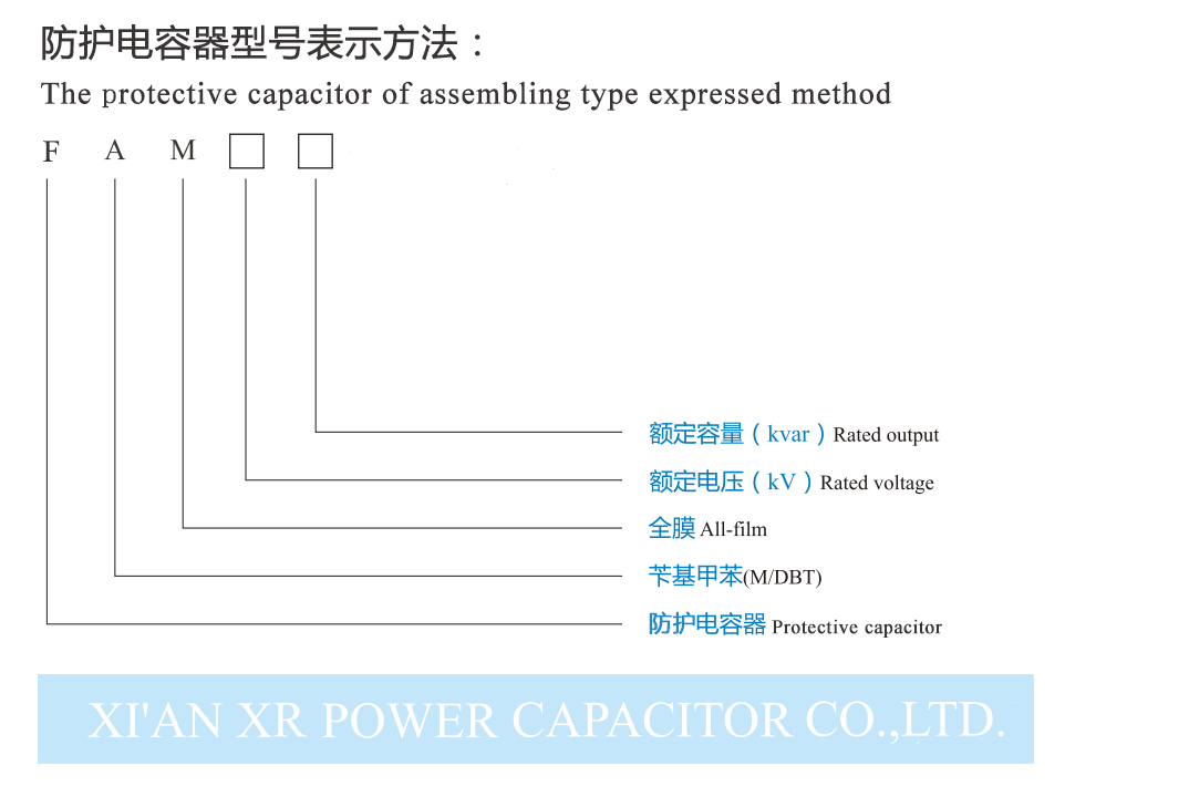 高壓防護電容型號特點.png