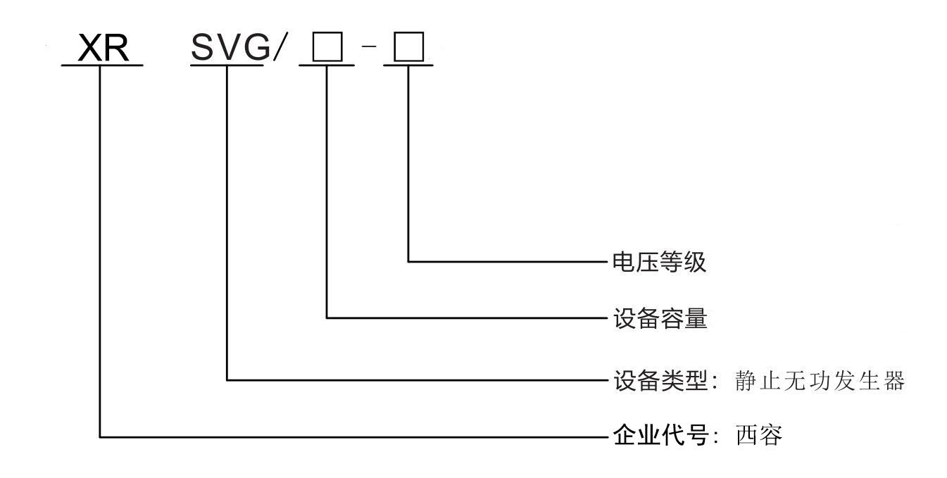 SVG 型號(hào)意義.jpg