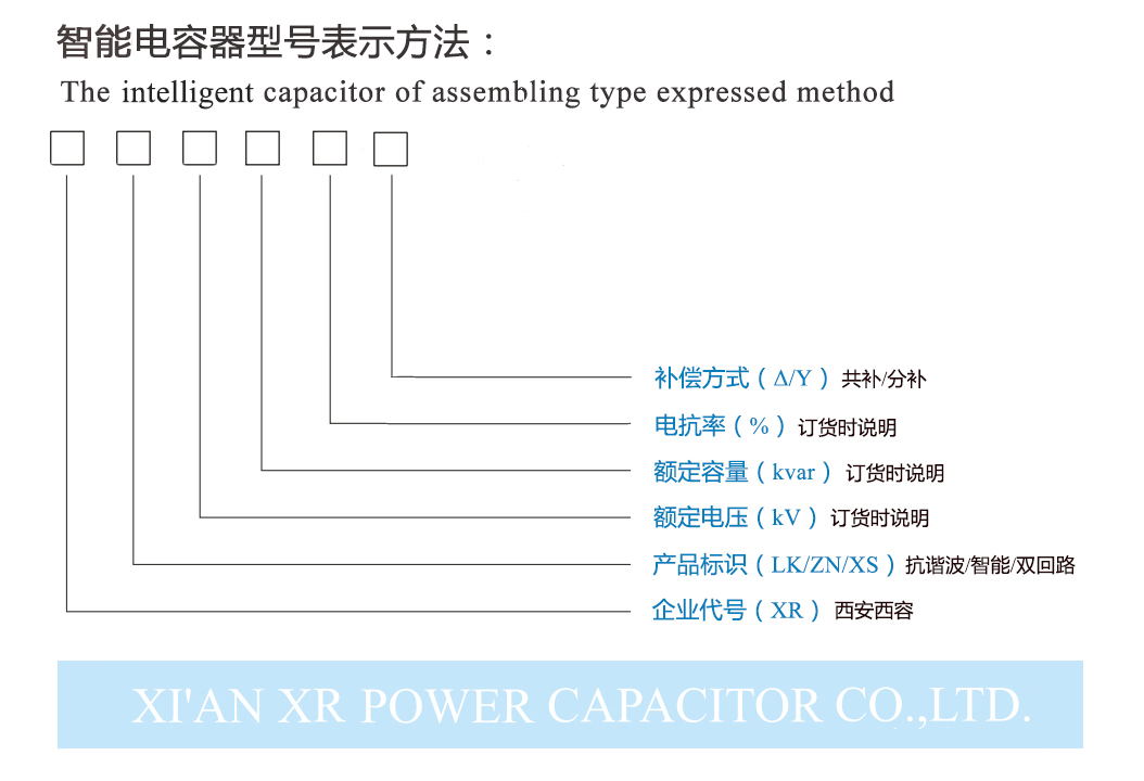 西容智能電容器型號含義.jpg