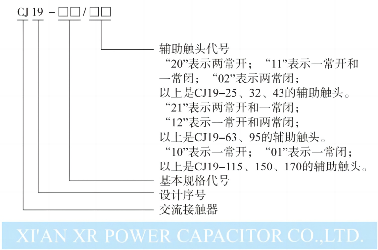 低壓電容器投切開關型號意義.png