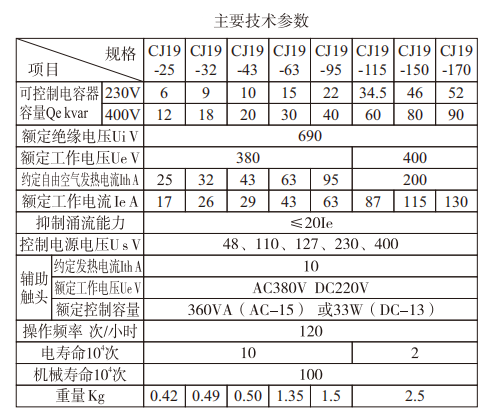 低壓電容器投切專用接觸器1.png